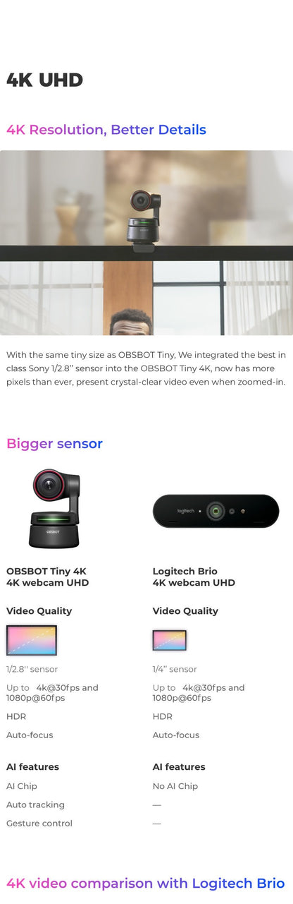 Smart Tracking 4K Camera with Wide Angle