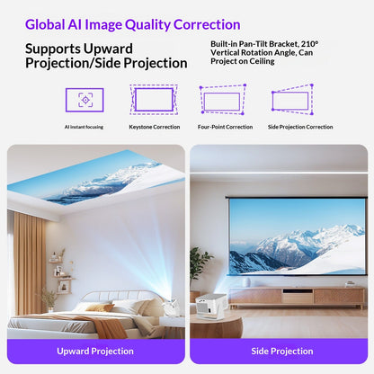 Mibiko Ultra HD Home Projector